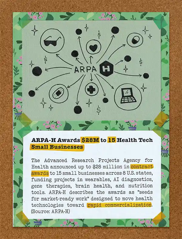 ARPA-H Awards $28M to 15 Health Tech Small Businesses