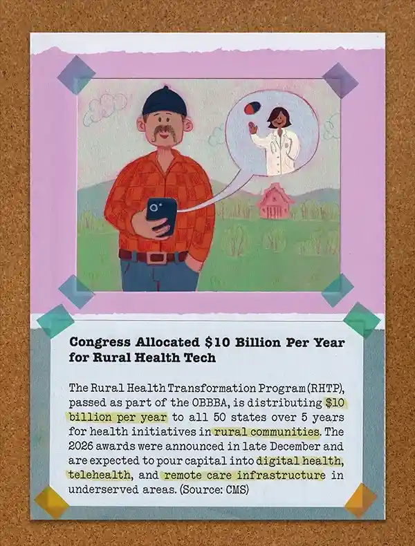 Congress Allocated $10 Billion Per Year for Rural Health Tech