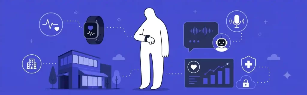 Blog image: Wearable Adoption, AI Voice Agents and a New CMS Office